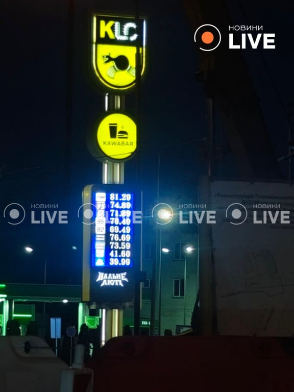 Ціни на пальне у Києві сьогодні