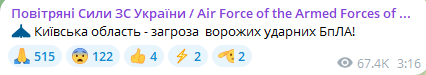 Атака БпЛА на Київську область уночі 2 жовтня