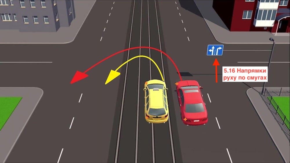 Тест з ПДР: хто порушує правила на перехресті?