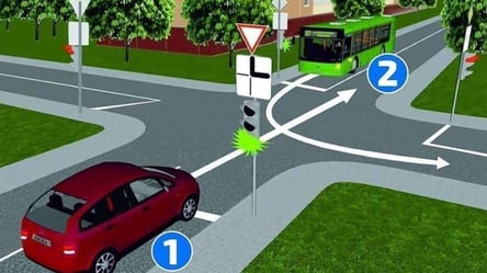 Хитрий тест ПДР на перехресті — хто проїде першим - 285x160