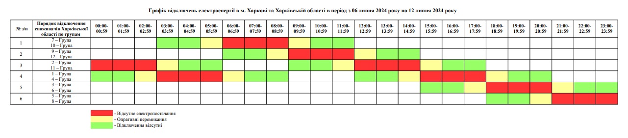 Графики отключения света в Харькове сегодня 11 июля