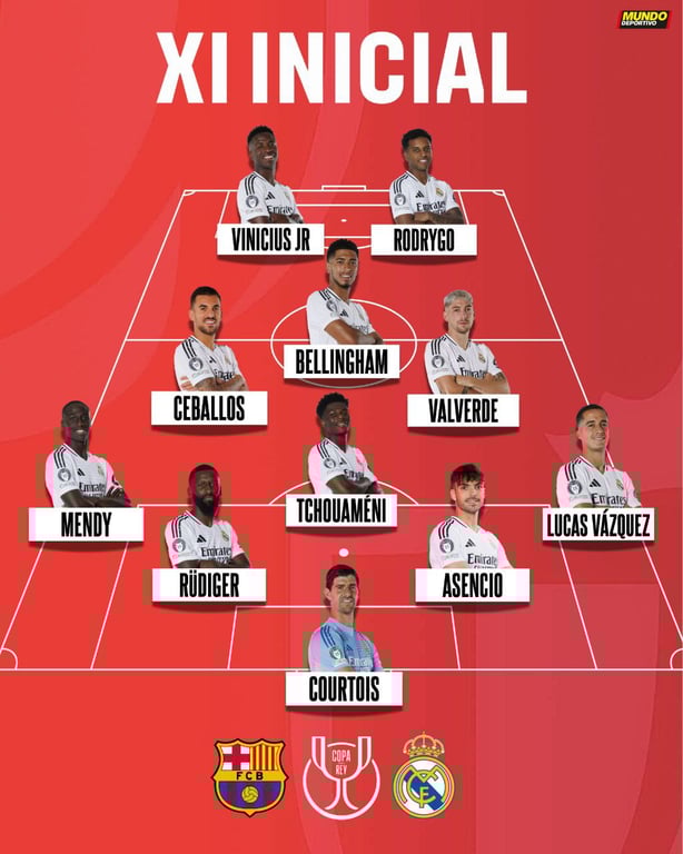Стартовый состав Реала