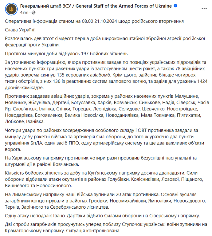 ситуація на фронті 21 жовтня