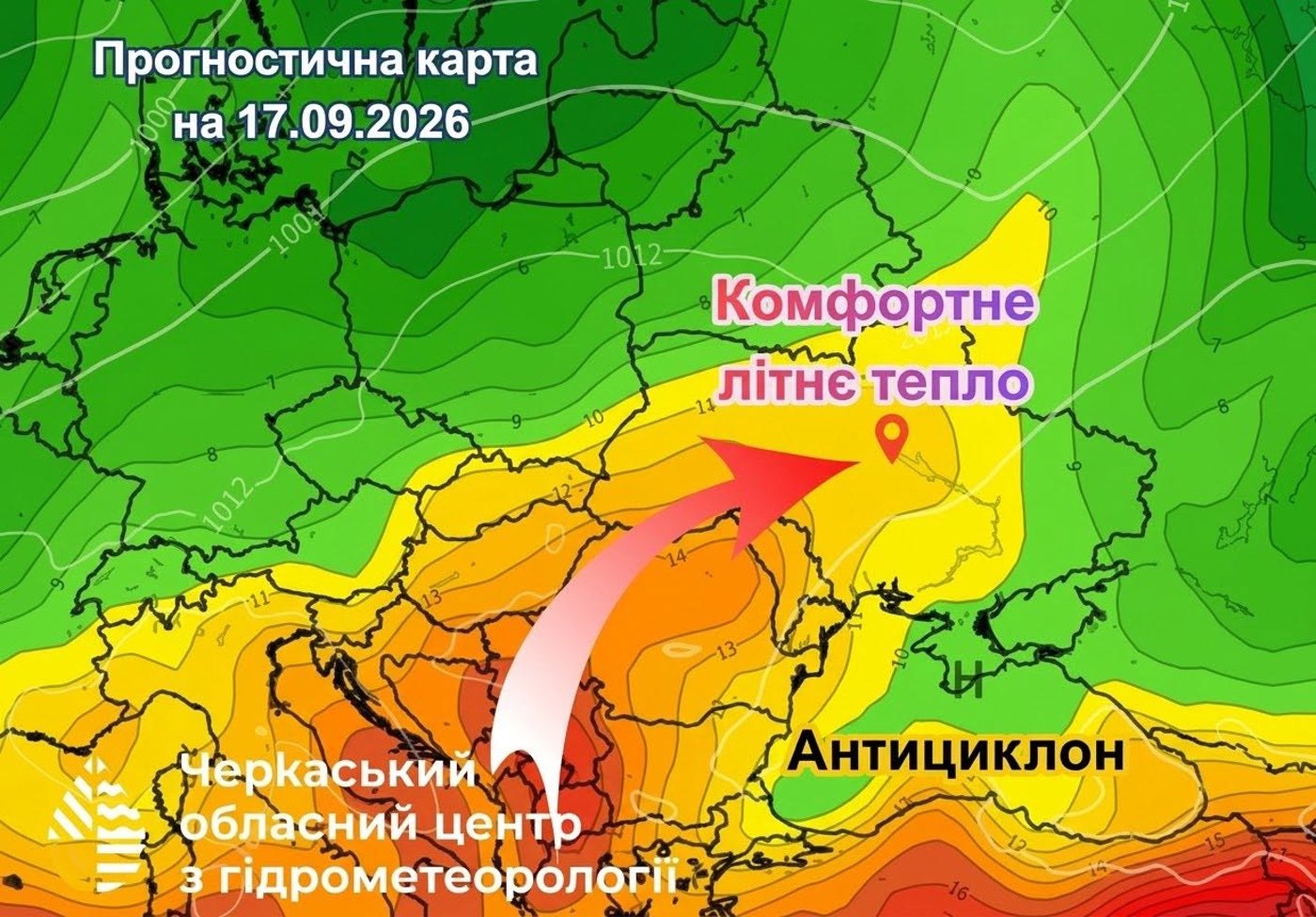 Бабине літо