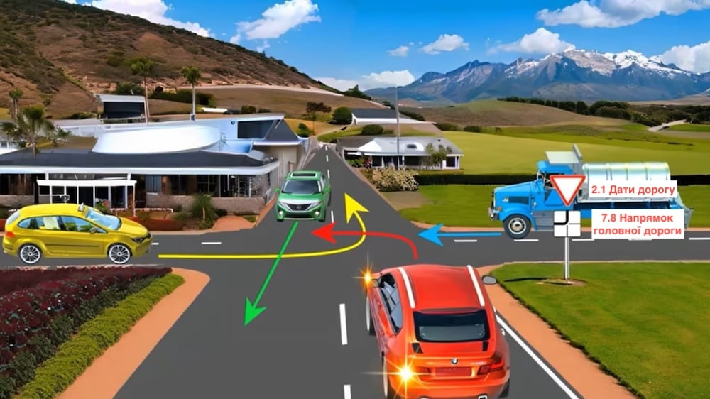 Тест з ПДР: хто проїде перехрестя першим?