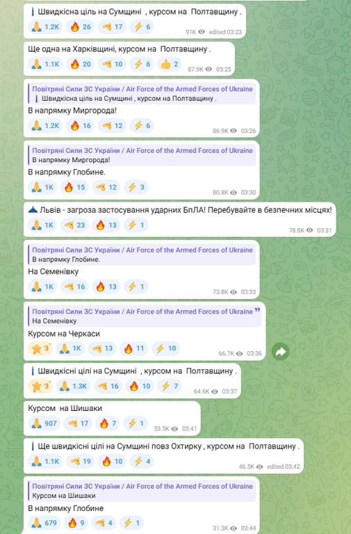 Масштабна тривога в Україні 12 липня - фото 1