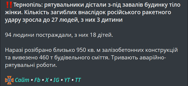 Обстріл Тернополя — кількість загиблих знову зросла - фото 1