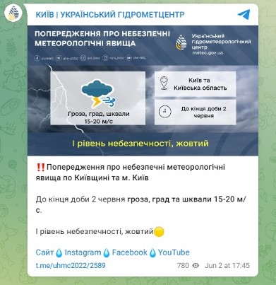 злива у Києві