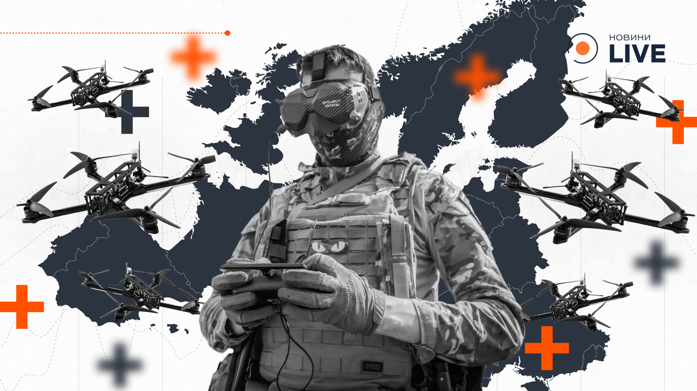 Антидронові системи як сервіс — модель України для ЄС