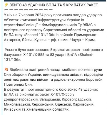 Ночью РФ атаковала объекты критической инфраструктуры Украины — сколько целей сбито - фото 2