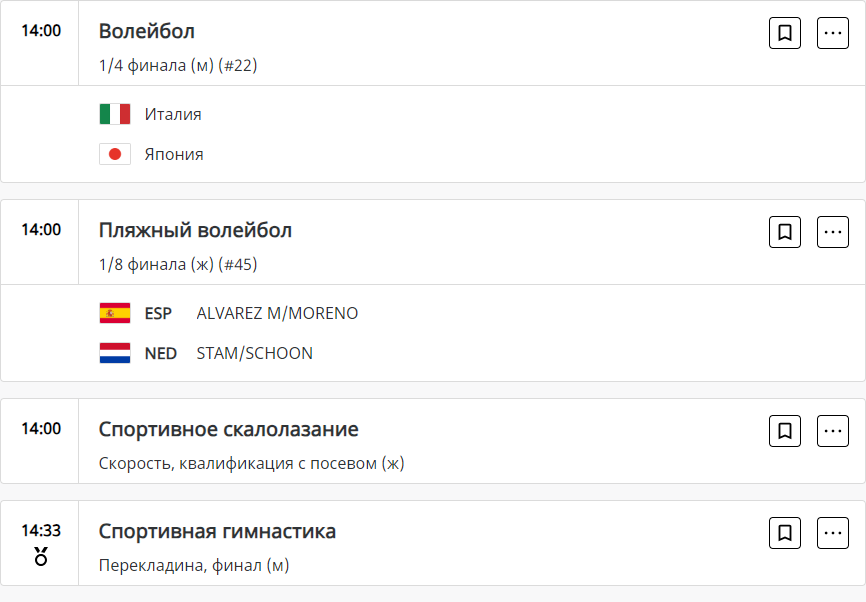 Расписание соревнований на Олимпиаде-2024 5 августа