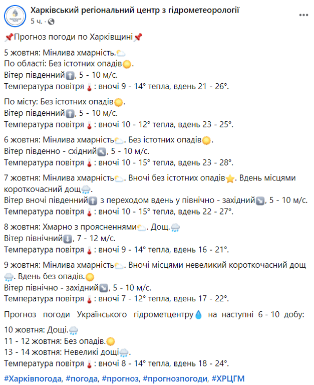 погода у Харкові, прогноз