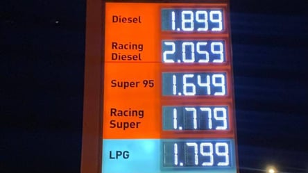 На европейских АЗС подешевело горючее - 304x171