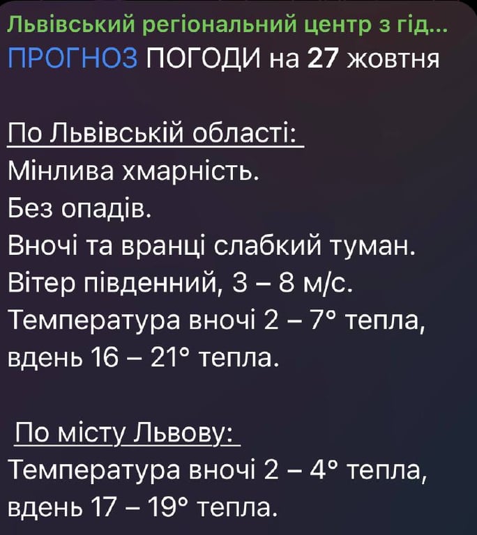 Погода Львів