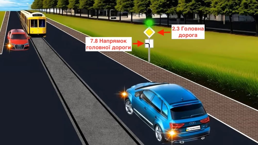 Тест з ПДР: хто проїде перехрестя останнім?