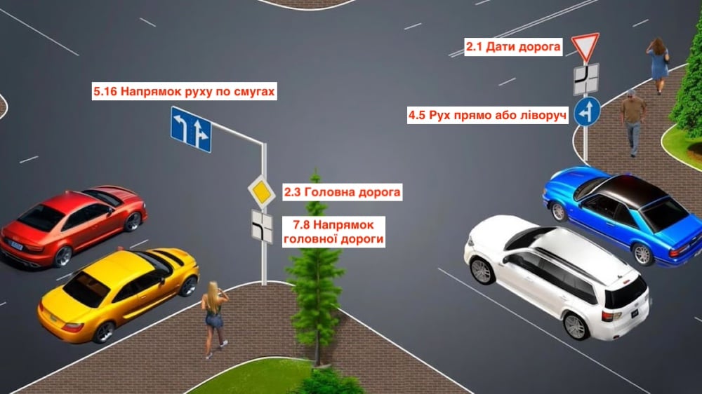 Тест з ПДР: хто може їхати лише в одному напрямку?