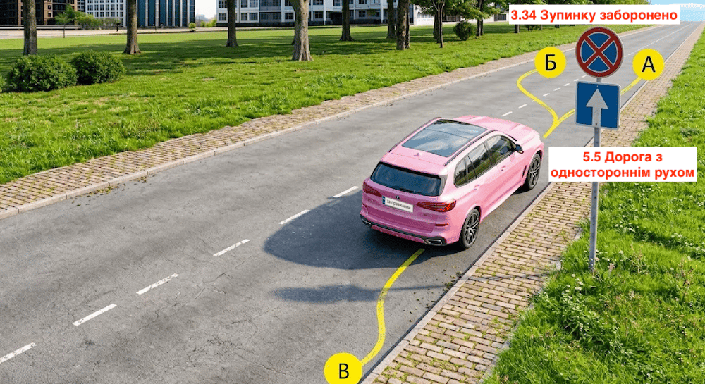 Тест ПДР: де дозволена стоянка