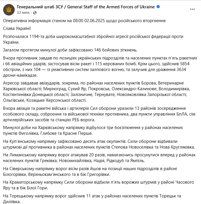 Гарячі бої на п'яти напрямках фронту — зведення Генштабу - фото 4