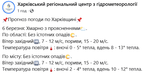 Погода у Харкові 6 березня