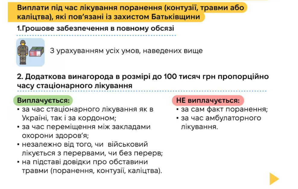 грошова допомога військовим