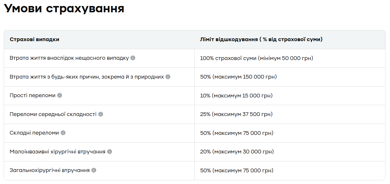 ПриватБанк