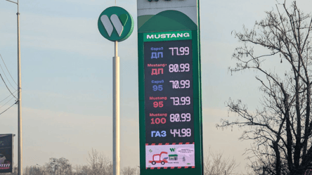 Що з цінами на газ, бензин та дизель в Україні сьогодні - 290x160