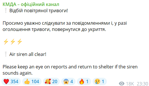 Отбой воздушной тревоги в Киеве