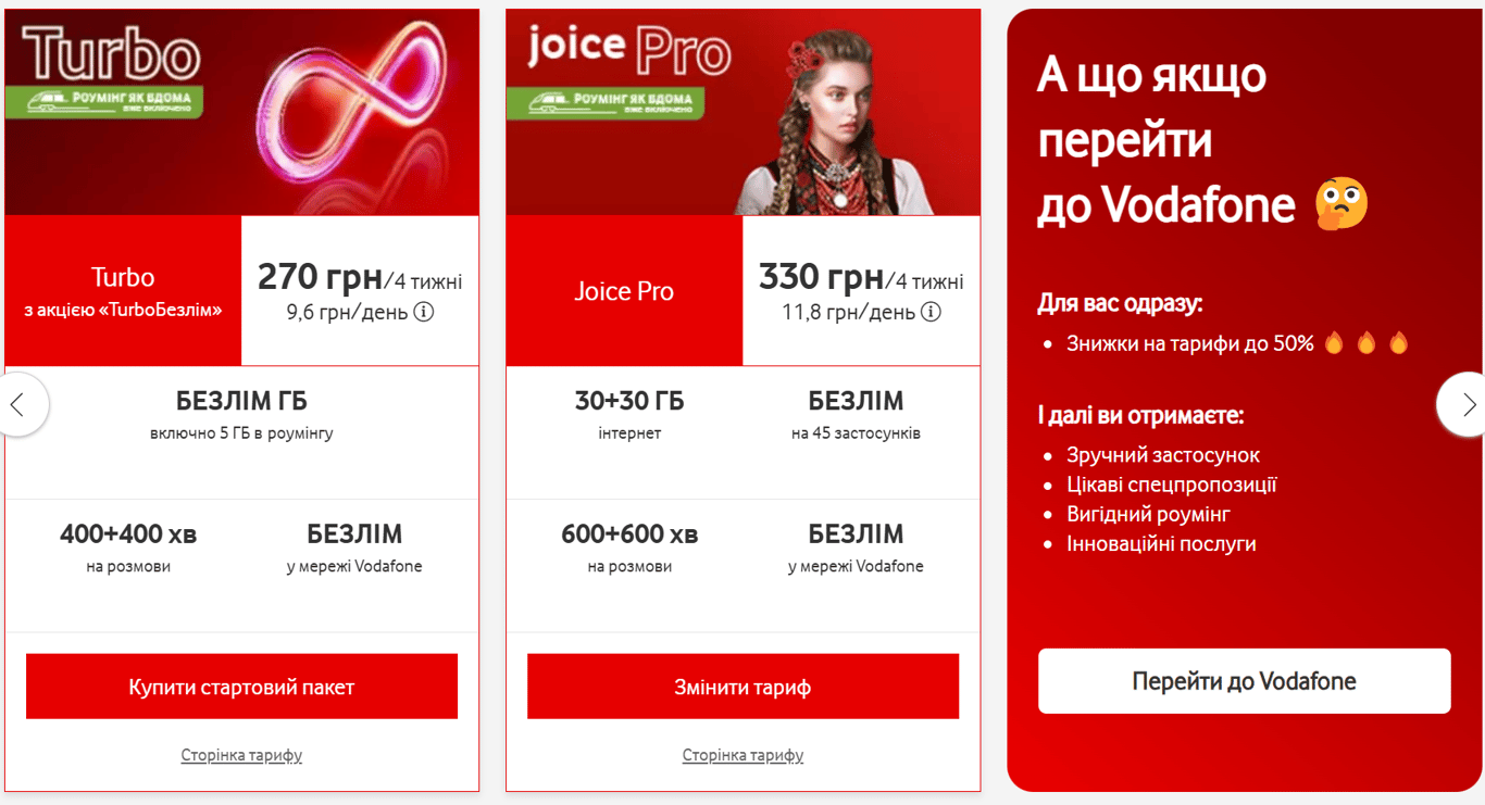 Скільки коштуватиме мобільний зв'язок для одеситів у 2025 році - фото 5