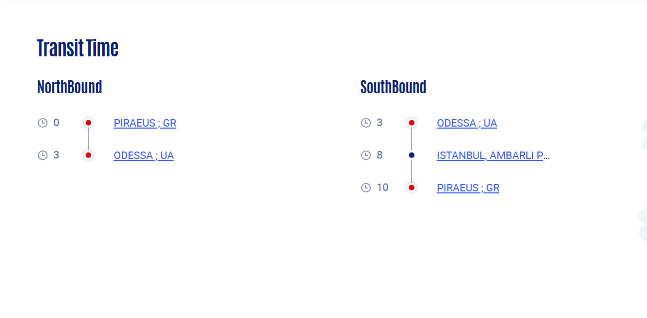 Международные компании возвращаются в Одесский порт - кто именно - фото 1