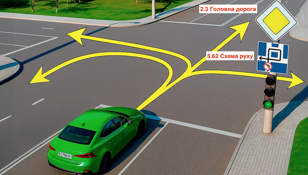 Тест з ПДР: куди може проїхати водій?
