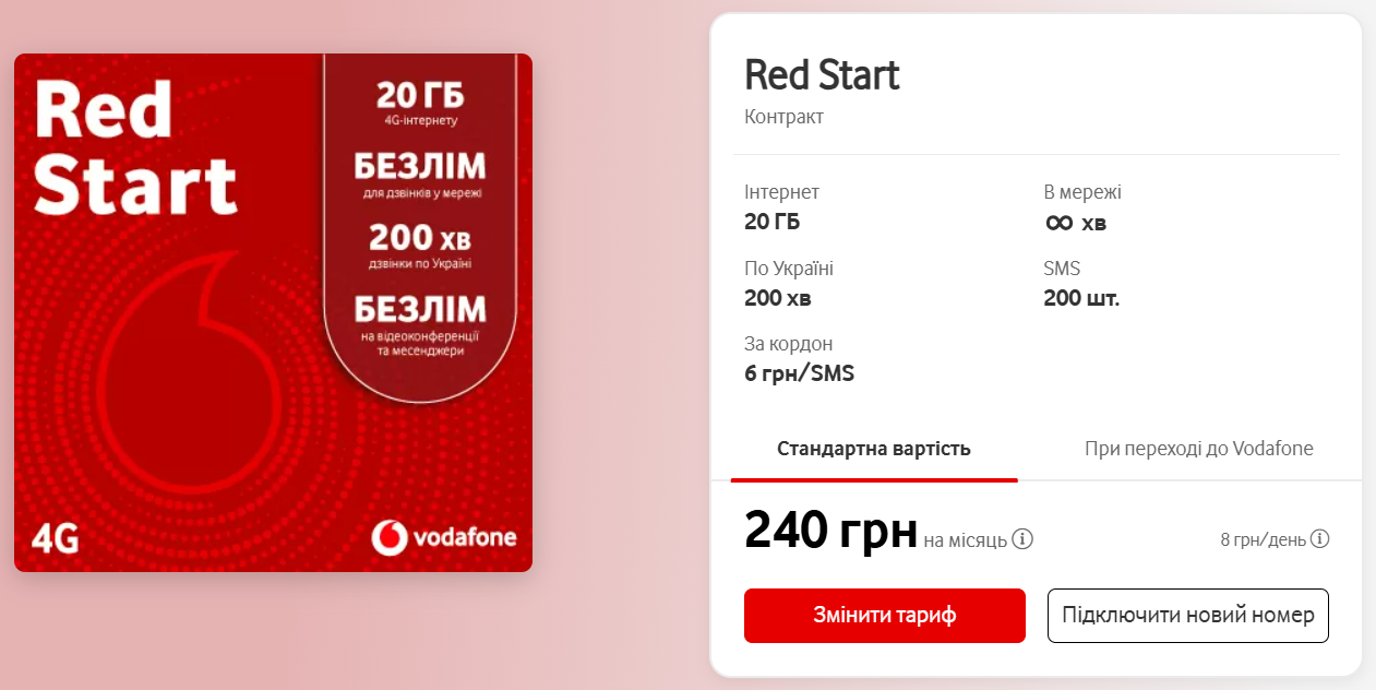 Самый дешевый мобильный тариф для украинцев — что выбрать в марте - фото 1