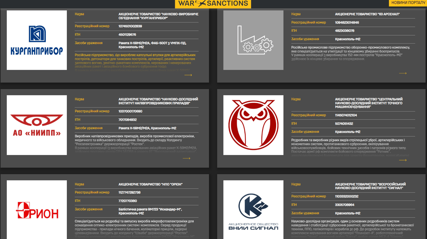 З чого роблять російські снаряди Краснополь М2
