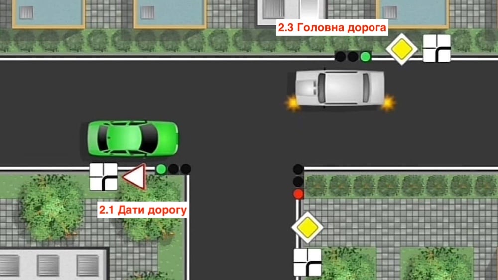 Тест з ПДР: хто має пріоритет на перехресті?
