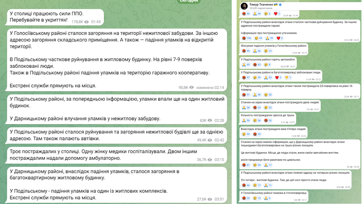 Удар РФ по Києву 6 липня - що відомо