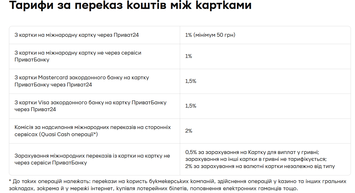 ПриватБанк