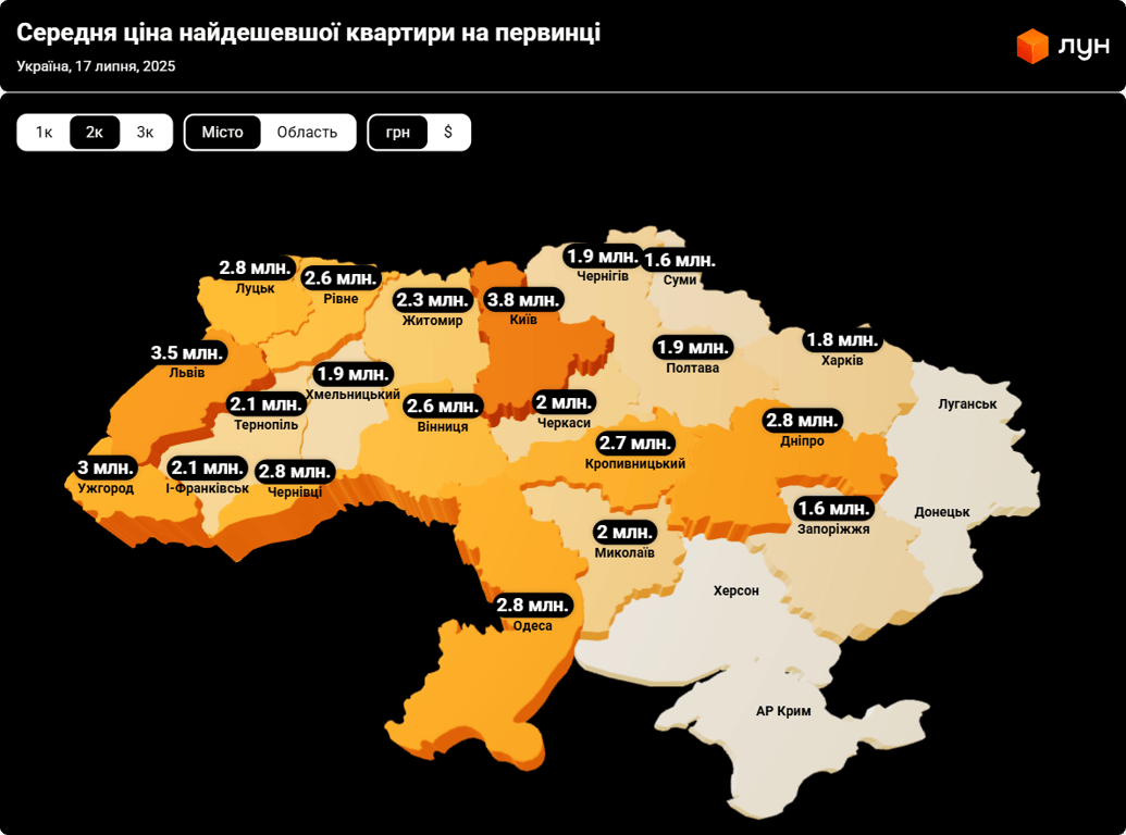 Новобудови злетіли в ціні — які міста вийшли в лідери - фото 3