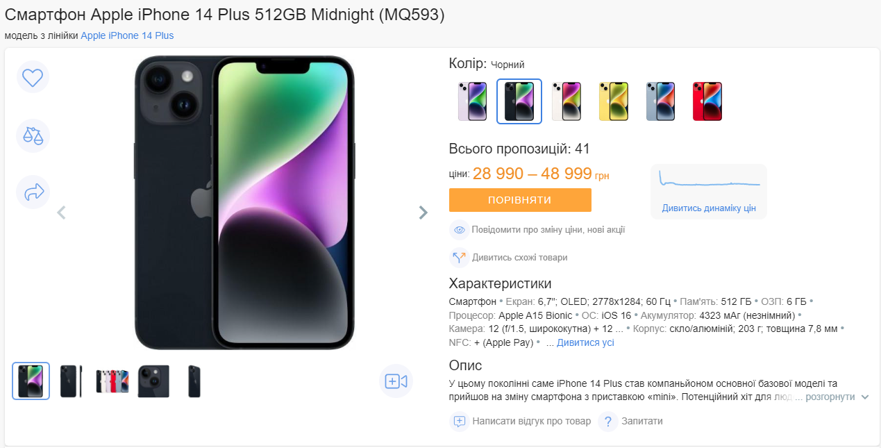 Середні ціни на iPhone 14 Plus