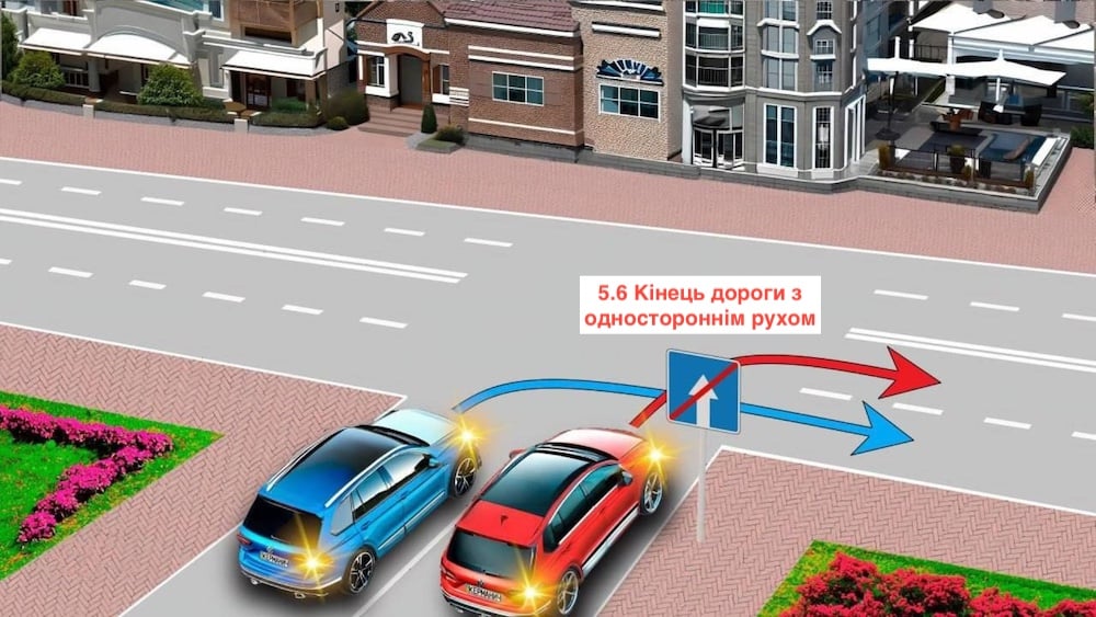 Тест з ПДР: хто порушує правила, повертаючи праворуч?