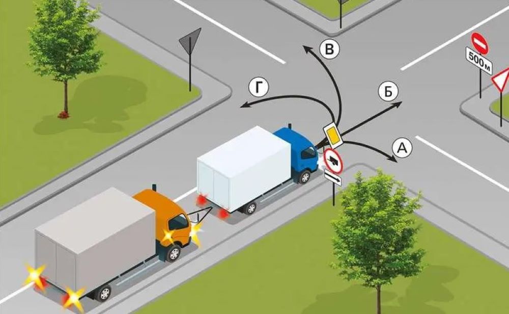 Каверзний тест з ПДР — в якому напрямку можна рухатися вантажівкам - фото 1