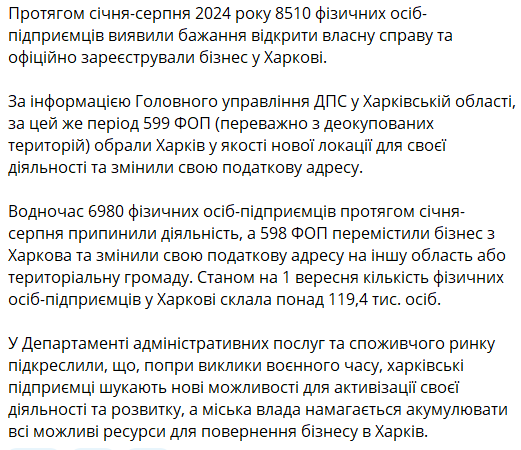 харьков бизнес