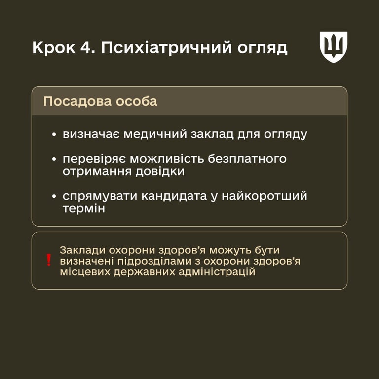 Психіатричний огляд ВЛК