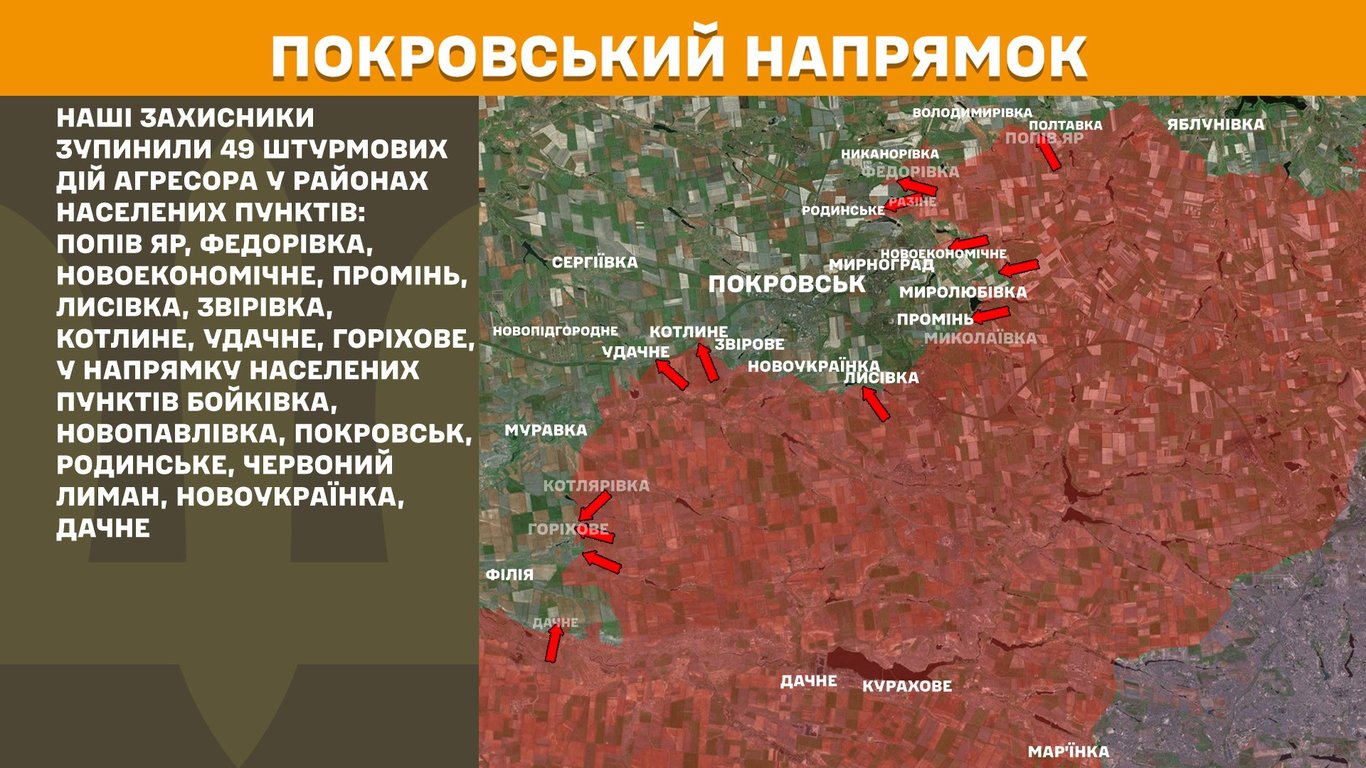 Ситуація на Покровському напрямку 31 липня