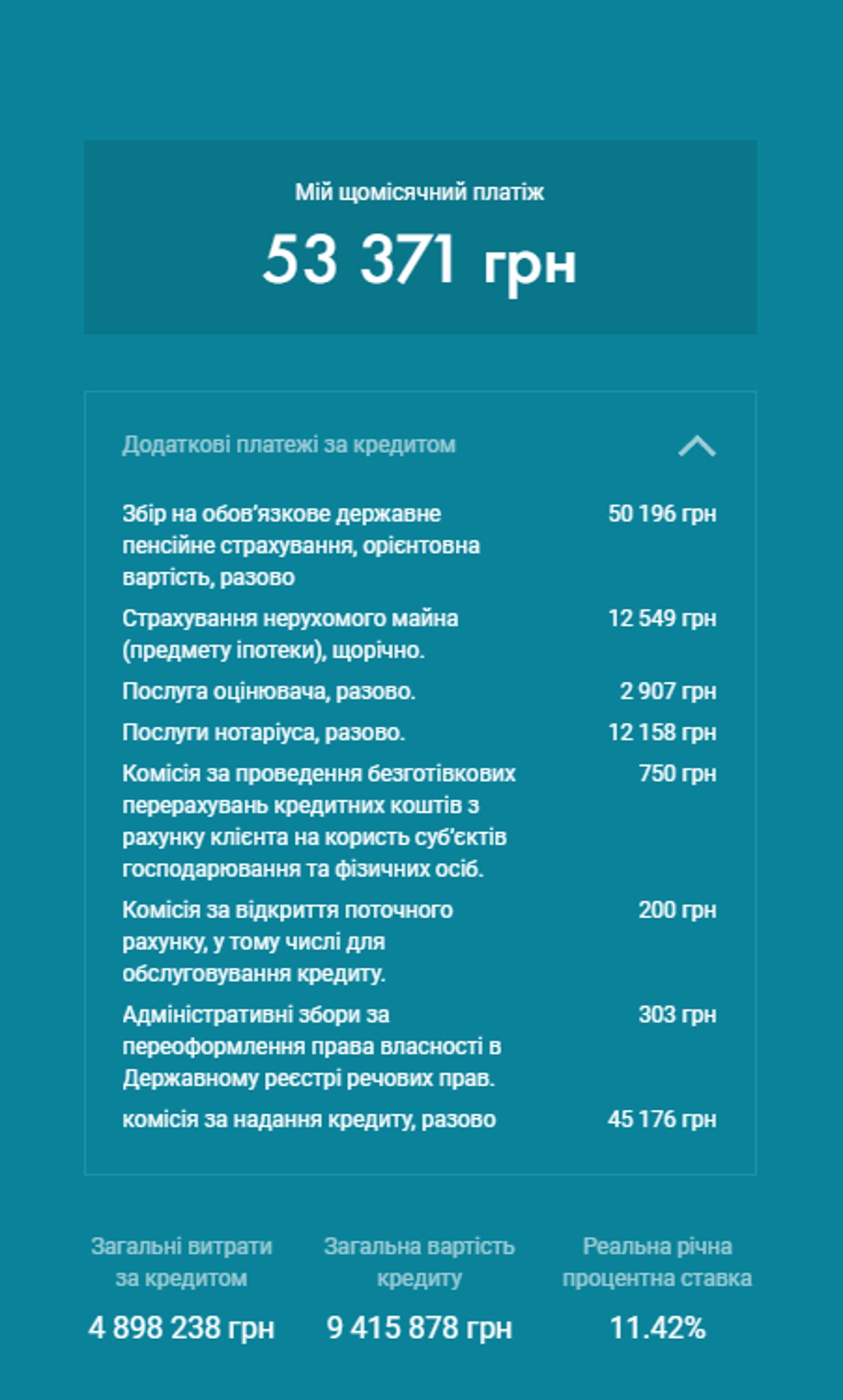 Скільки буде коштувати квартира за програмою "єОселя"