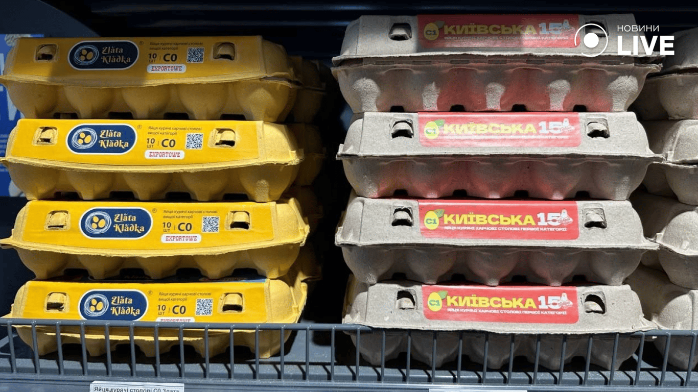 Ціни в Одесі перед Великоднем