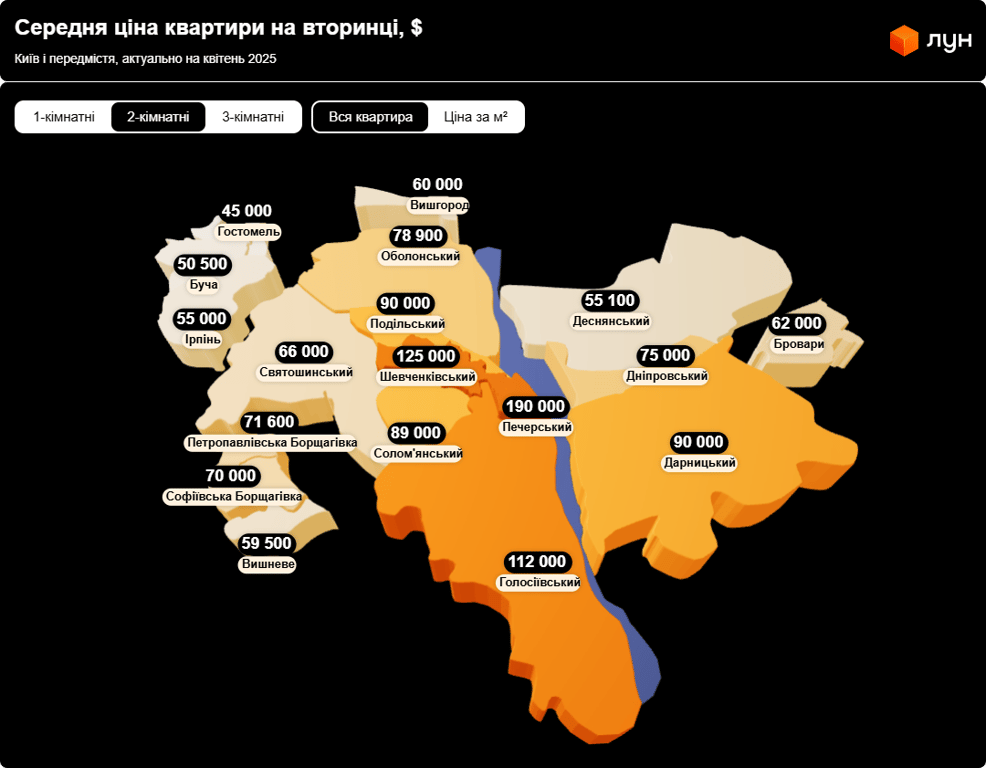 Позняки или Троещина — где выгоднее купить квартиру в Киеве - фото 2