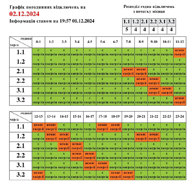 відключення світла у Львові