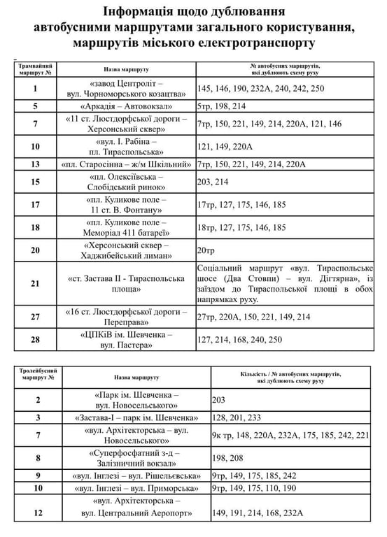 В Одессе сократили социальные автобусы — какая причина - фото 1
