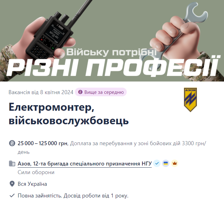 Скриншот вакансії Електромонтер в полку "Азов" на сайті Work.ua