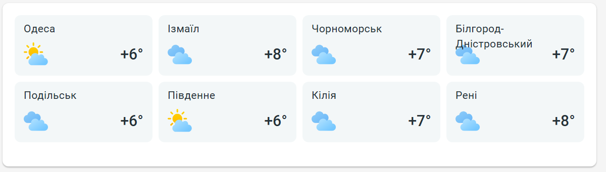 Сонця не буде - фото 2