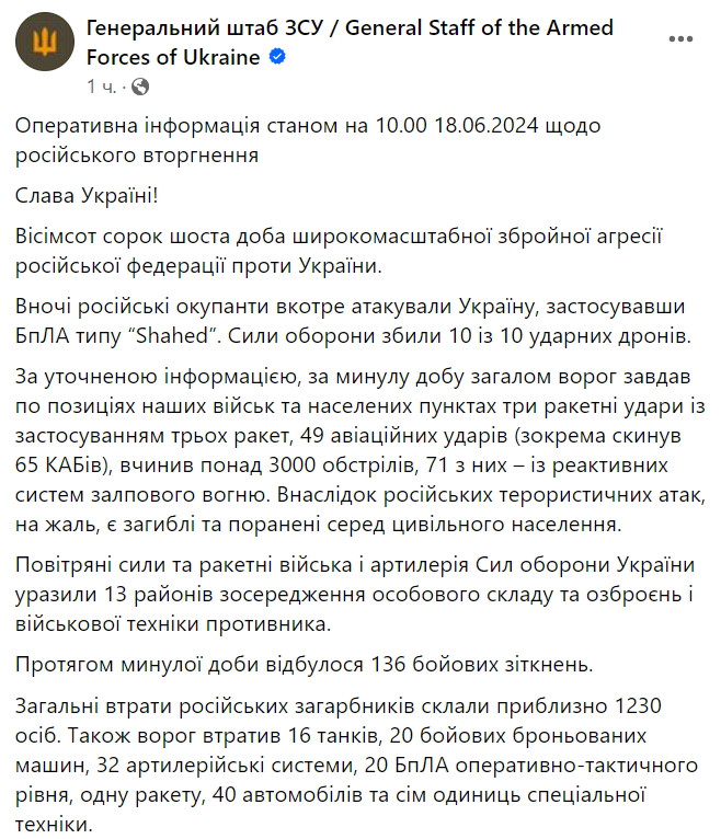 Вже не Покровський — Генштаб назвав новий найгарячіший напрямок - фото 2